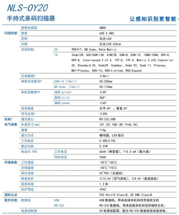 1647830228149502.png QQ截圖20220321103840.png