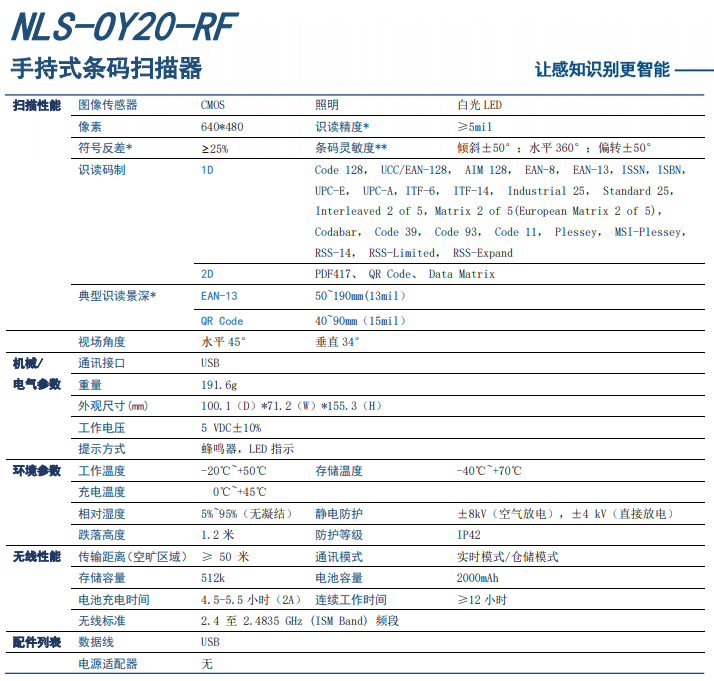 1647830750672203.png QQ截圖20220321104635.png