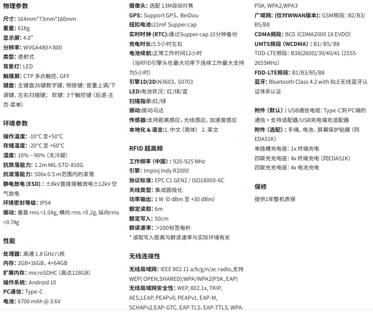 1651108900120766.png QQ截圖20220428091919.png